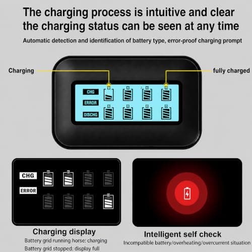 Rechargeable AA Batteries Lithium with Charger: 8 Pack 1.5V 3800mWh Long Lasting Double A Batteries with LCD Display Cycle Times Up to 2500 Fast Charging for Blink Outdoor Cameras & Toys — view 2