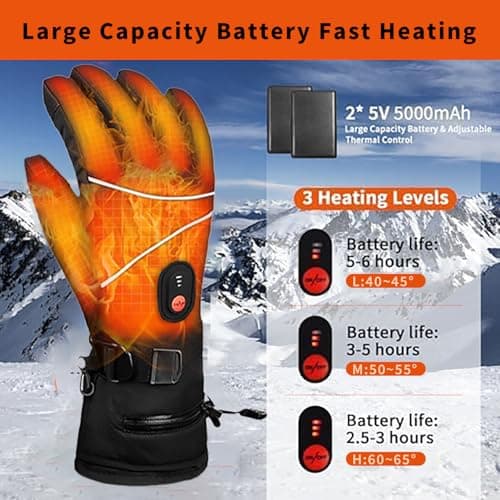 Heated Gloves, 5V 5000mAh*2 Rechargeable Heated Gloves for Men Women, Waterproof Non-Slip Electric Heating Ski Gloves with Touchscreen,3 Levels for Cold Weather Motorcycle Skiing Hiking — view 2