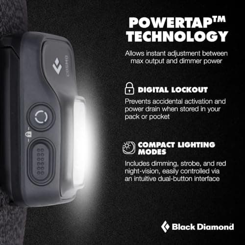 Black Diamond Cosmo 350 Head Torch | 350 Lumens, 3X AAA Batteries (Included) | Dual Power Options | Waterproof, Dimmable Light for Camping & Hiking | Graphite — view 3