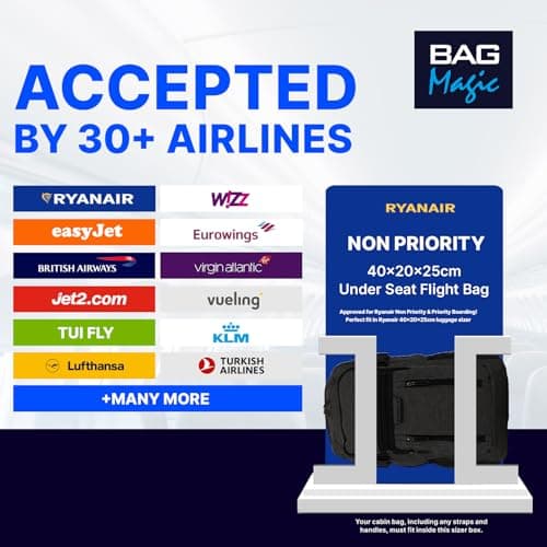 Bordlite RYANAIR 40x20x25cm Carry On Underseat Cabin Backpack - Airline Approved Travel Rucksack - Approved for EasyJet, Jet2, RyanrAir, Virgin Atlantic, KLM (Black) — view 2