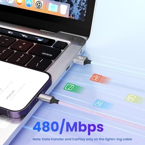 Dual Type C Ports Multi Charging Cable, 4 In 1 USB Cable Travel Charger for Multiple Devices with Two Type-C/Micro/IP Port, [2Pack/5FT] Phone Travel Vacation Essentials for All iPhone/Galaxy/Android — view 6