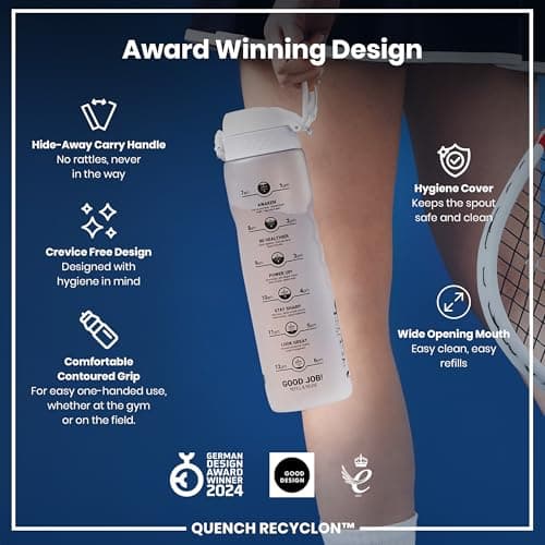 ION8 1 Litre Water Bottle with Times to Drink, Leak Proof, Flip Lid, Carry Handle, Dishwasher Safe, BPA Free, Soft Touch Contoured Grip, Ideal for Gym, Health and Fitness, 32 oz, White — view 6