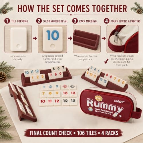 Smilejoy Mini Rummy Cube Game,Travel Rummy 106 Tiles with Canvas Bag — view 4