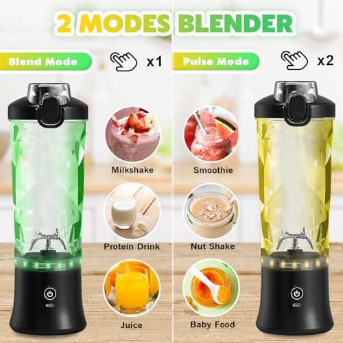 Portable Blender for Shakes and Smoothies, 600ml Personal Juicer Cup — view 3