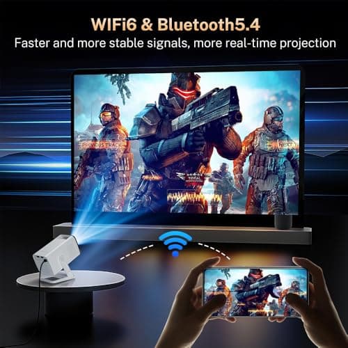 Mini Portable Projector for Bedroom, 4K Support, Android 14 OS, App Control — view 6