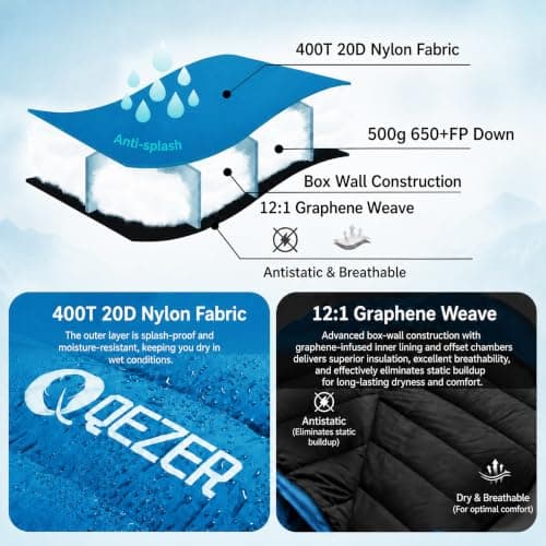 QEZER Down Sleeping Bag,650FP-RDS,Only 820 g, Lightweight Sleeping Bag, Small Pack Size for 3 Seasons, Camping, Trekking and Hiking — view 5