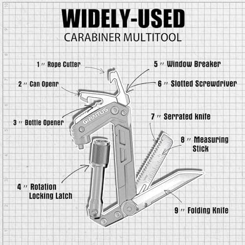 Locking Carabiner Clip 8 and 1 Multi Tool Heavy Duty Keychain Cool Pocket Gadgets Gifts for Men Cool Pocket Gadgets Outdoor Hiking Camping Essentials — view 3