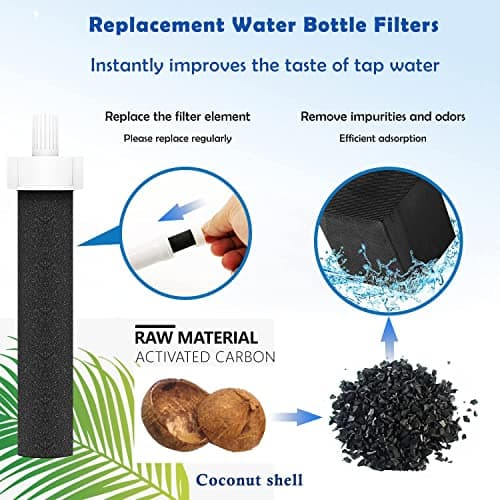 BB06 Water Bottle Filter Replacement for Brita BB06 Hard Sided Bottle Filter and Sport Bottle Filter with mounthpiece – BPA Free Water Filters 10 Pack by HOSECES — view 2
