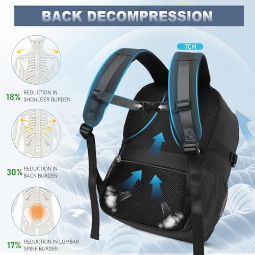 Lossga Easyjet Cabin Bags 45x36x20 Underseat Carry-ons Travel Backpack — view 3