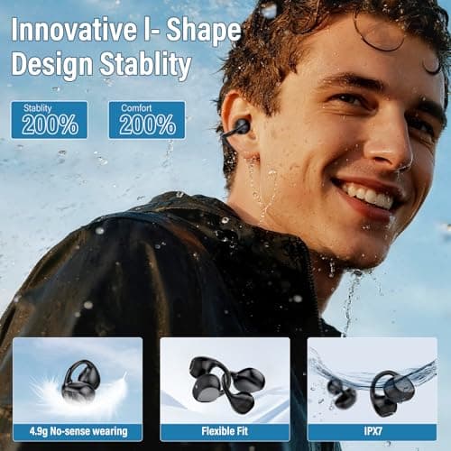 Open Ear Earbuds,Wireless Earbuds Bluetooth 5.4 Ergonomic Clip-On Ear buds, Bone Conduction Over The Ear Headphones 48H Playtime, Perfect Running Headphones for Sports IPX7 Waterproof Touch Controls — view 6