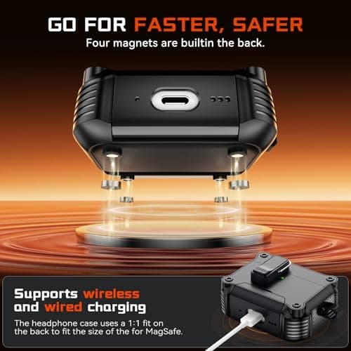 Inesore Dual-Lock Case Compatible with AirPods Pro 2nd/1st Gen (Black) — view 6