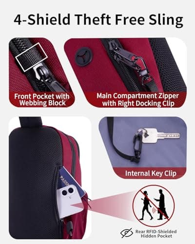 ECOHUB RFID Blocking Sling Bag, Anti-Theft Crossbody Bag for Travel, Sports — view 4
