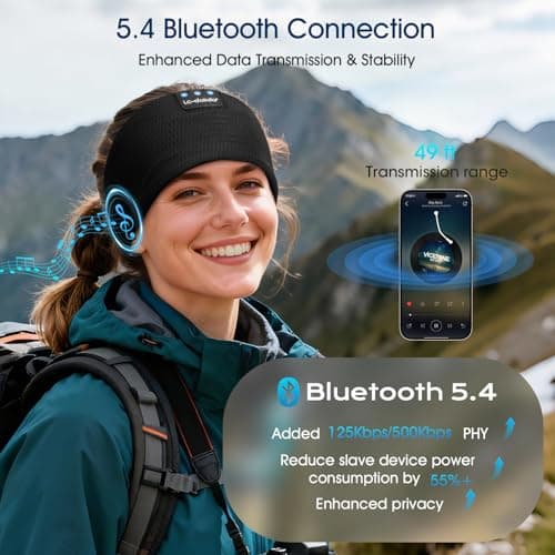 LC-dolida Sleep Headphones Headband,Soft Sleeping Headphones Bluetooth Headband with Earphones Wireless Soft Music Headband Earphones for Men Women Teens Yoga Workout Fitness Relax Travel — view 6