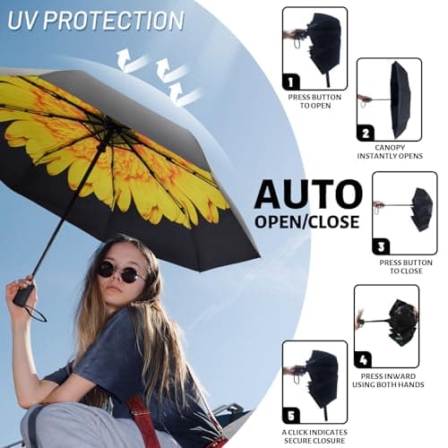 SY COMPACT Travel Umbrella Windproof Automatic Unbreakable UV Protection — view 4