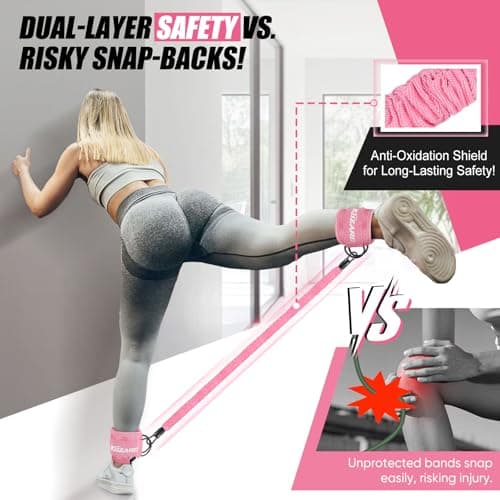 KUZARO Resistance Bands with Ankle Straps, Glute and Leg Workout for Women — view 2