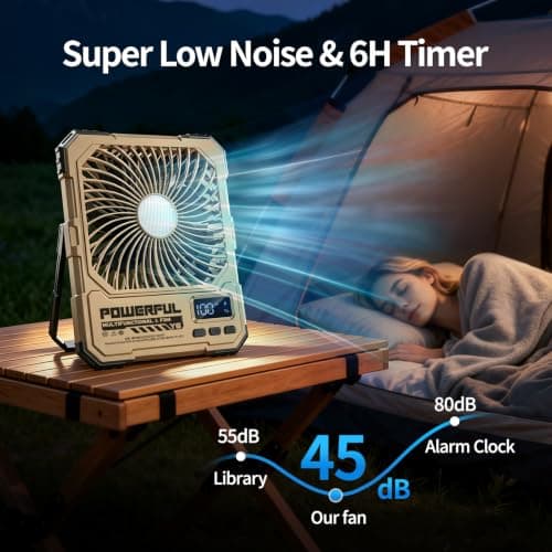 yAyusi 20000mAh Rechargeable Camping Fan, Ultra-Slim 8" Battery Powered Portable Travel Fan with Light&Remote, Maximum Battery Life of 82 Hours, Hook for Tent, Outdoor Home (Khaki) — view 6