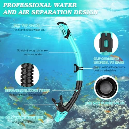 Snorkeling Gear for Adults,3 in 1 Snorkel Set with Panoramic View Diving Mask Anti-Fog Anti-Leak,Dry Top Snorkel,Fins and Travel Bag for Swimming,Snorkeling and Travel Diving — view 4