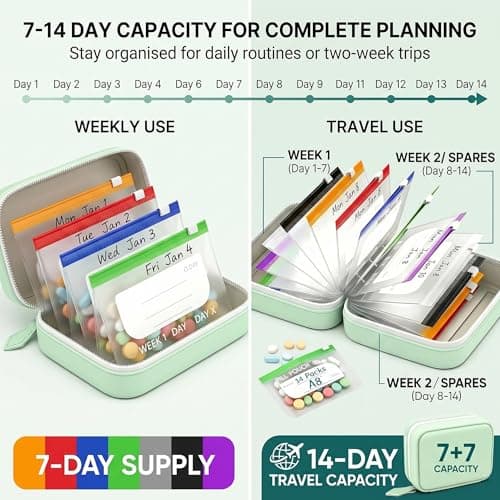 maykawe A8 Waterproof Pill Organiser,14 Color-Coded Pouches 7-14 Day Binder Style,Portable Zippered Storage for Travel & Daily Vitamins — view 2
