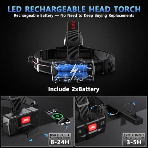 ET Super Bright LED Head Torch Rechargeable, 100000 Lumens Headlamp — view 2