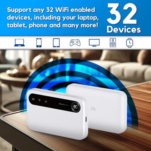 ZTE U50, 5G portable WiFi hotspot with SIM slot unlocked, lowcost 5G Modem Router for 32 Home/Business devices, 5G&4G+, AX1800 WiFi 6, up to 32 devices — view 3