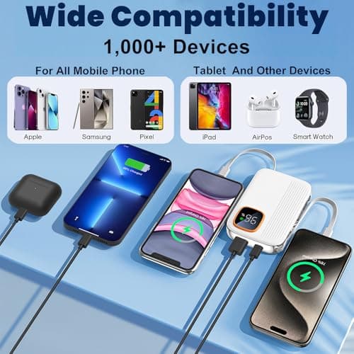 Power Bank Portable Charger with Built-in Cables, 22.5W Fast Charging 20000mah Powerbank, 4 Outputs & LED Display, USB C Battery Pack Compatible with iPhone and Android Smartphones — view 5