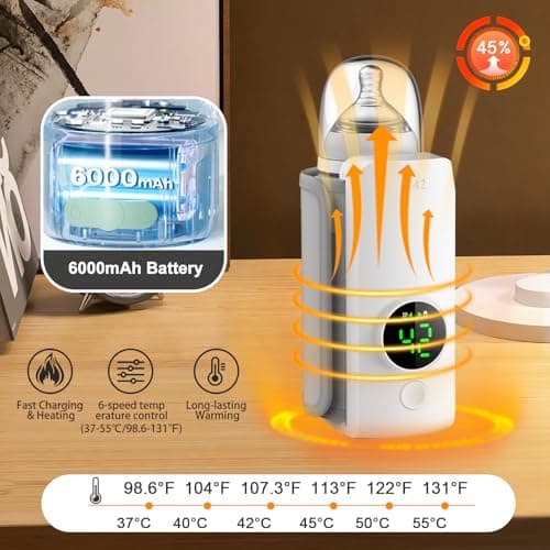 Portable Bottle Warmer,Travel-Friendly,Even Heating with 6 Temperature — view 2
