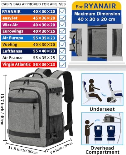 KLOSTAIN Ryanair Cabin Bags 40x30x20 Underseat 24L Laptop Carry On Backpack Fits easyJet Eurowings Wizz Air Grey Black — view 2
