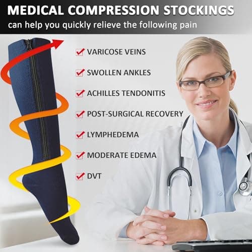 Ailaka 15-20 mmHg Zipper Compression Socks for Women Men, Closed Toe — view 4