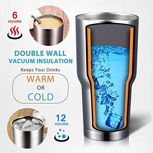 Y·J&H 20oz (550ml) Travel Tumbler Double Wall Vacuum Insulated Coffee Mug Stainless Steel Coffee Cup with 2 Splash Proof Lid, 2 Straws & Free Cleaning Brush, BPA Free - Turquoise&Blue — view 3