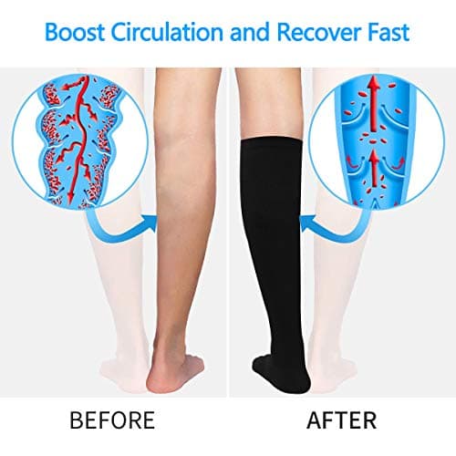 6 Pairs Compression Socks for Women & Men, 15-20mmHg Compression Stockings — view 4