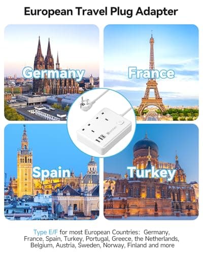 UK to European Plug Adapter 2 UK Outlets & 3 USB Ports — view 3