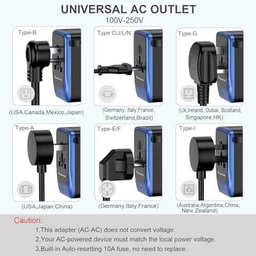 SAUNORCH Universal International Travel Power Plug Adapter, AC Outlet — view 6