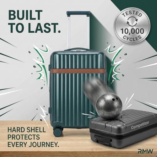 RMW Suitcase 20 Inch Cabin Hard Shell Lightweight Carry On Luggage ABS+PC — view 6