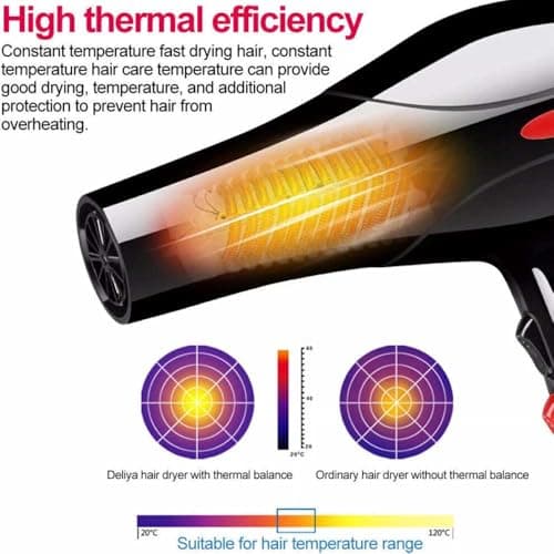 Blow Dryer, Professional Hairdryer with Comb for Women Men - Portable Hairdryer Kit with Diffuser 2 Speed 3 Heat Setting Concentrator Comb for Home Travel Hotel Commercial Use — view 4
