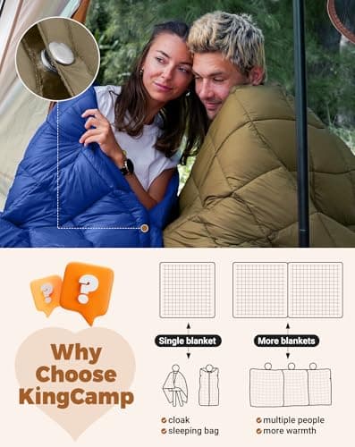 KingCamp Camping Blanket, Oversized Warm Multifunctional, 213×203cm — view 3