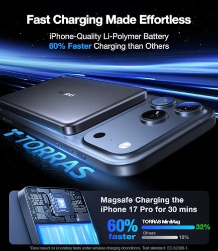 TORRAS MiniMag Slim Power Bank for MagSafe, 10000mAh Magnetic Battery Gray — view 3