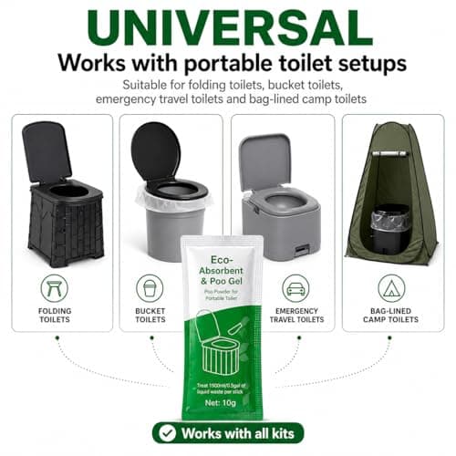PlopEco® 20PCS Portable Toilet Sachets for Camping & Travel, Fast-Acting Waste Solidifier with Absorbent Powder for Toilet Bags, Car, Van Life, Outdoor & Emergency Kits — view 5