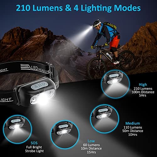 Babacom Head Torch, Rechargeable Super Bright LED Headlamp, Motion Sensor — view 2