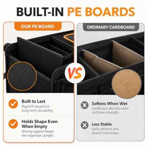 Car Boot Organiser with Cooler Bag Collapsible,Heavy Duty Trunk Organizer — view 6