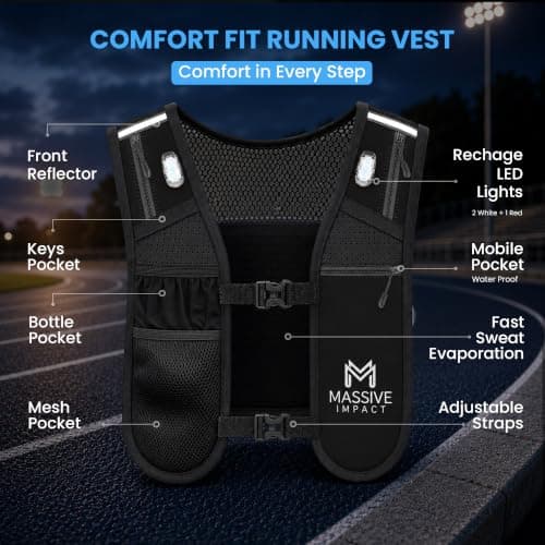 Massive Impact Running Vest with Water Bottles (2×500ml) & 3 LED Lights | Lightweight Reflective Hydration Vest with Phone Holder & 6 Pockets | Adjustable Running Backpack for Men & Women — view 2