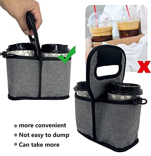 KOSTOO Portable Drink Carrier and Reusable Coffee Cup Holder for Hot or Cold Drinks, On-The-go Water Bottle Cup Caddy with Adjustable Elastic Fastening Strap, Gray (Gray-2 Pockets) — view 4
