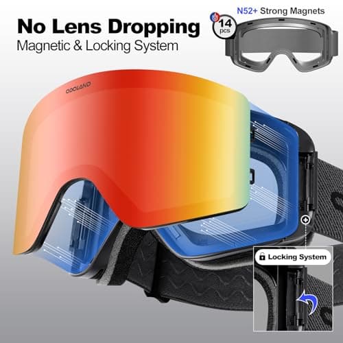 Odoland Ski Goggles Set with Detachable Magnetic Lens, Frameless Interchangeable Lens for Cloudy or Sunny, Anti-Fog UV Protection Men Women Snow Goggles for Skating Skiing and Snowboard — view 3