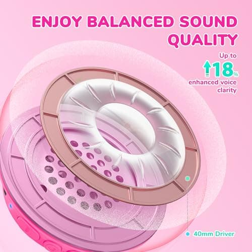 iClever BTH22 Kids Headphones Wireless 60H Play Time for Toddler Travel — view 5