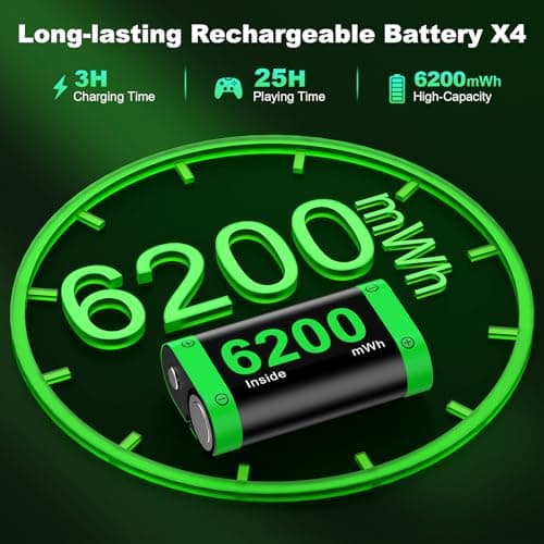 Rechargeable Battery Pack for Xbox One/Series Controller, 4x6200mWh Battery Pack with Charger/Cooling RGB/25H Playtime, Compatible with Xbox One/S/X/Elite 1, Series S/X Controller Thumb Grips — view 2