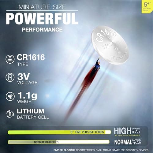 CR1616 DL1616 ECR1616 BR1616 KCR1616 3V Lithium Coin Cell Batteries (5 Pack) – Long Lasting Button Battery for Car Key Fobs, Watches & Small Electronics — view 2