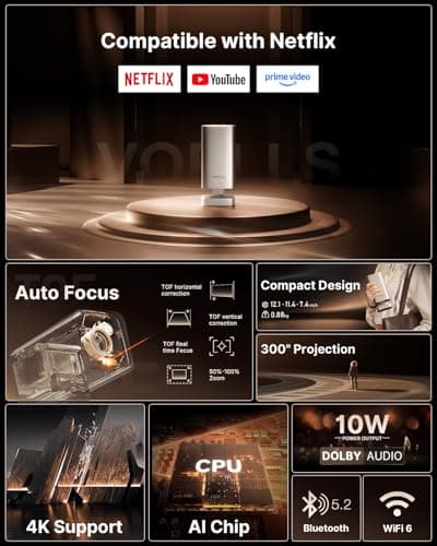 [Now with Netflix & 1800 ANSI] Smart Mini 4k Projector, VOPLLS TOF Auto Focus & Keystone Dolby Audio Projector for Bedroom, Full HD 1080P WiFi6 Bluetooth Home Movie Outdoor Portable Projectors — view 3