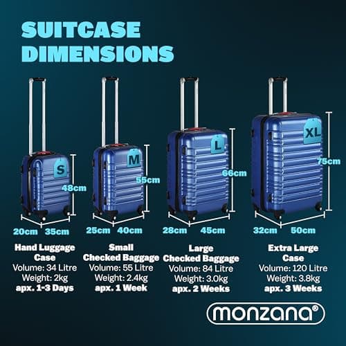 Monzana® 4 Piece Suitcase Set, Luggage Sets for Travel, 4 Wheels, Blue — view 2