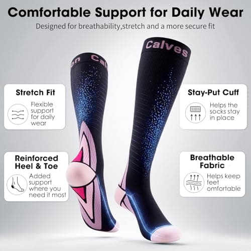 2 Pairs Compression Socks for Women and Men, 20-30 mmHg Flight Socks — view 3