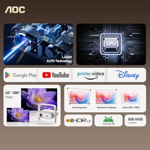 AOC Smart Projector Native 1080P 4K Support,15000 Lumens, Android 13,WiFi6,Auto Focus & Keystone On-the-Go Outdoor Projector,360° Rotatable Projectors with Built-in Apps & Stereo — view 2