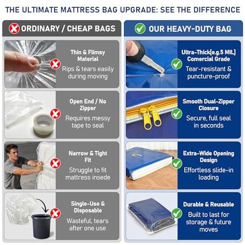 MoveReady Single Mattress Cover for Moving, Mattress Storage Bag — view 6